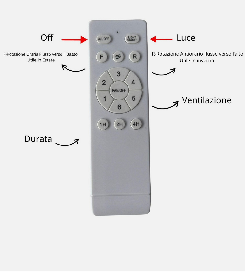 Ventilatore Da Soffitto Plafoniera Lampadario Luce LED 4 Pale a Scomparsa