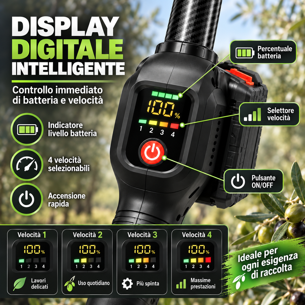Abbacchiatore Elettrico per Olive 2 in 1 600W con 2 Batterie, Cavo 15 Metri, Asta Telescopica in Fibra di Carbonio 2,30-3 m, 4 Velocità e Display Digitale