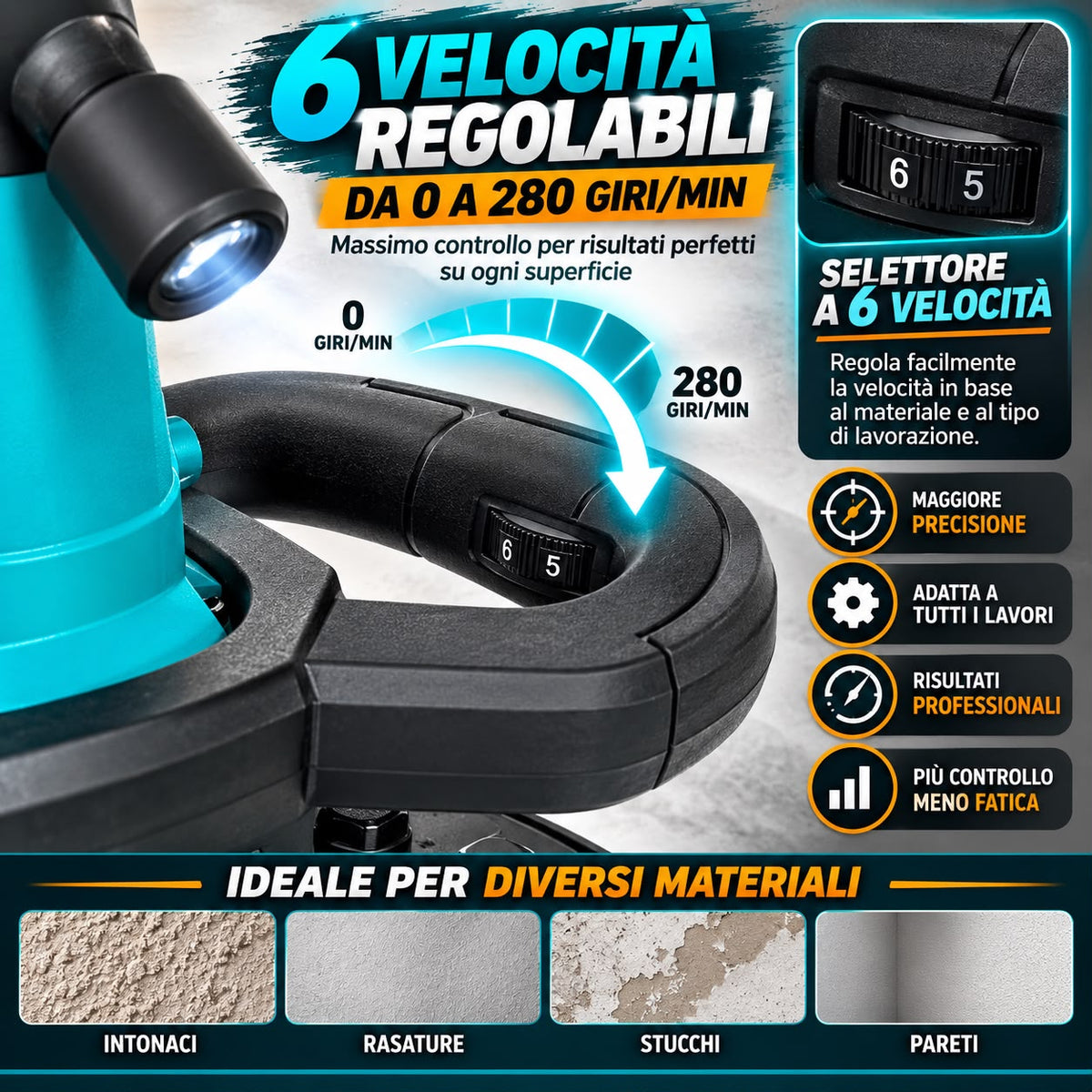 Frattazzo Elettrico 2000W con Asta Telescopica, 6 Velocità, LED e Disco Ø380 mm